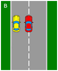 parallel parking - diagram b